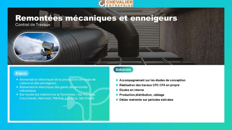 Chevalier-Entreprise-Diapositive11